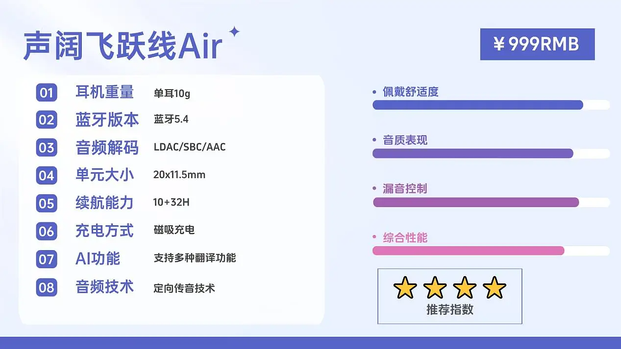 什么是开放式耳机?揭秘全网开放式耳机排行榜前十名