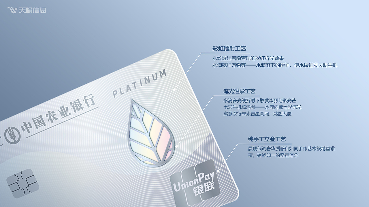 中国农业银行 - 全新基础水滴卡 - 探索生命之源