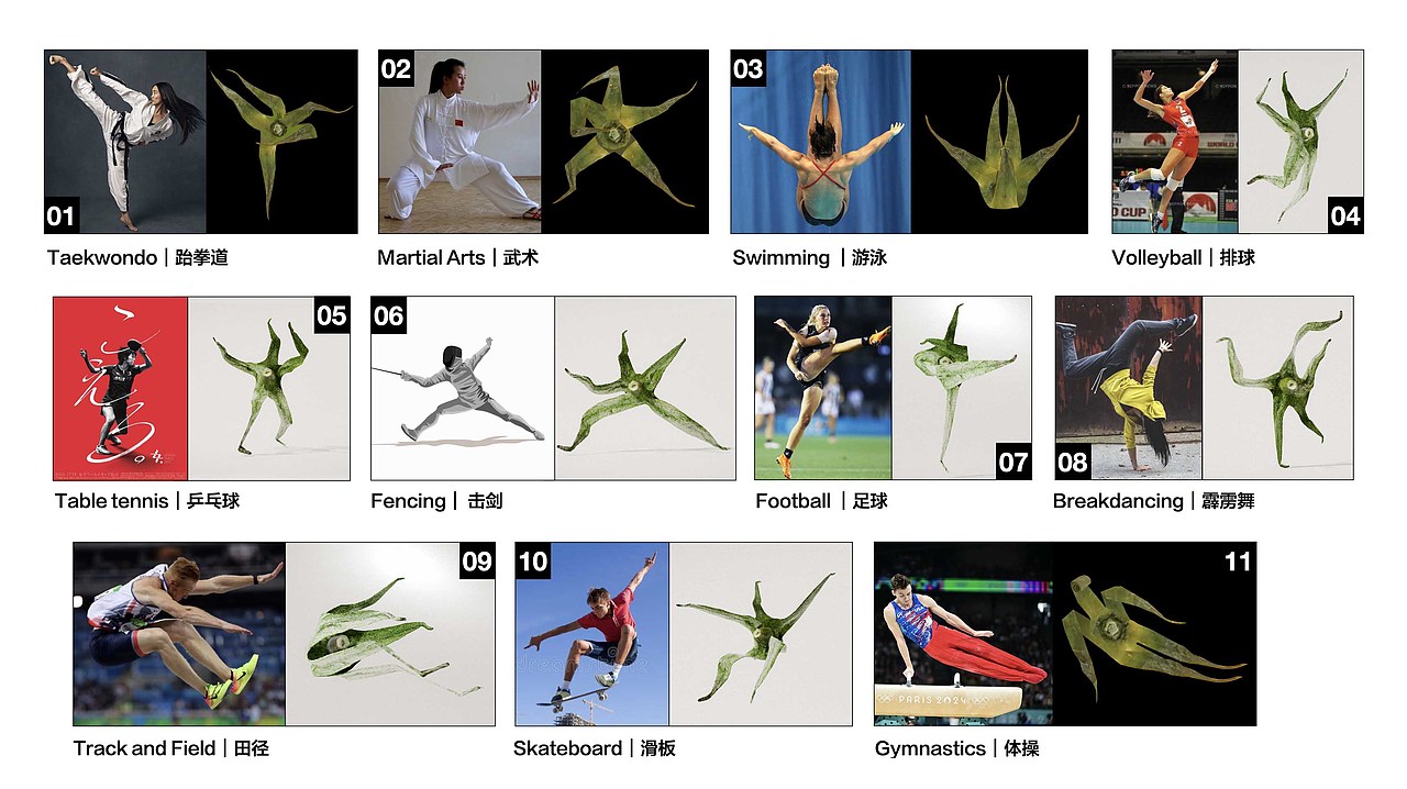 亨氏番茄梗是如何做出来的?