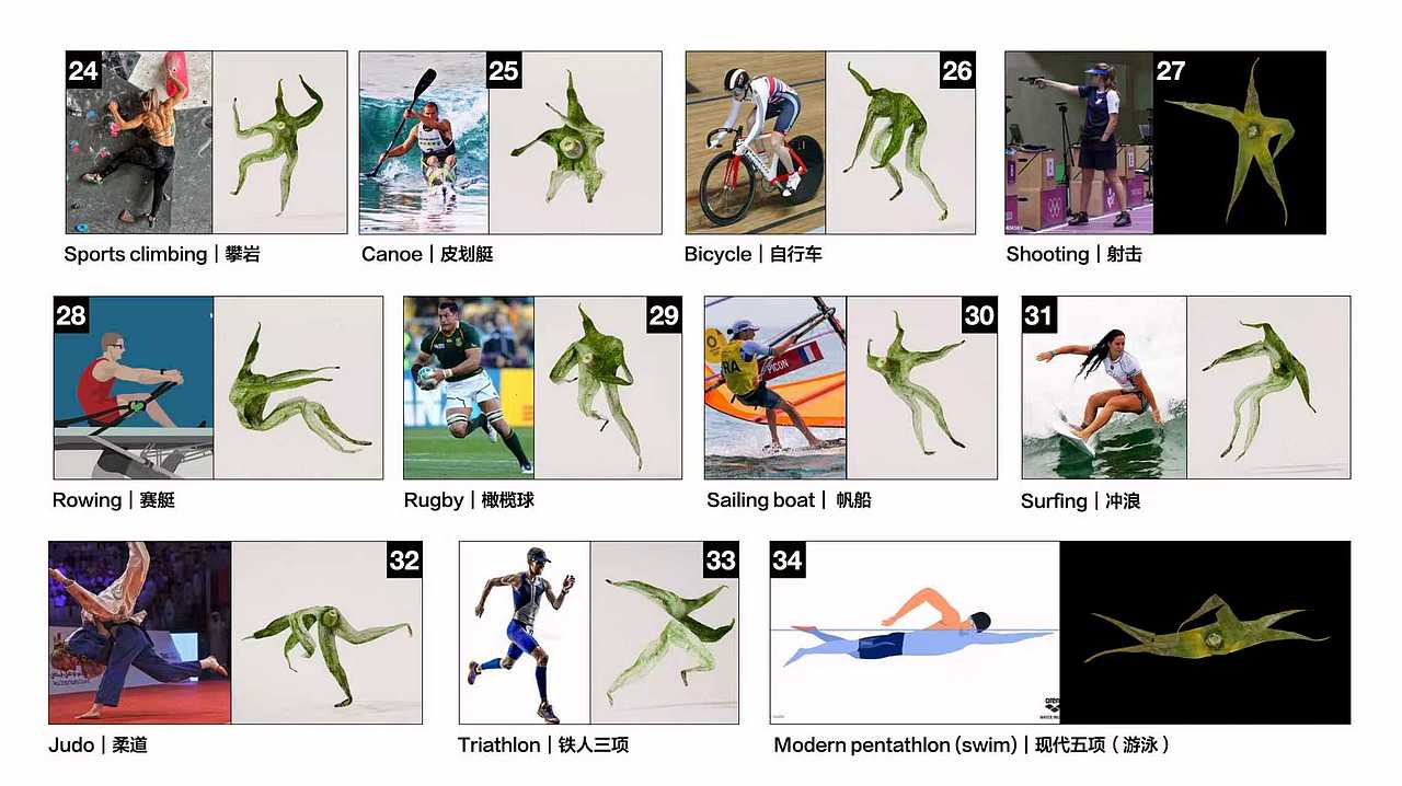 亨氏番茄梗是如何做出来的?