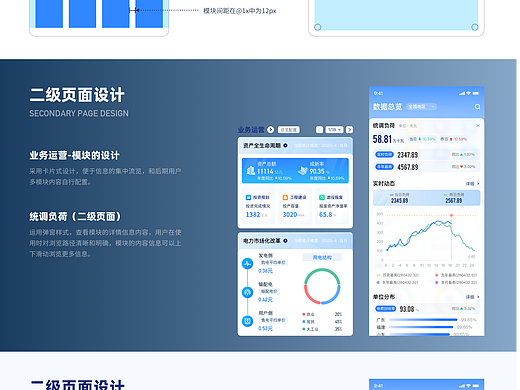电网运行平台UIUX设计|微谱数科UI设计案例推荐