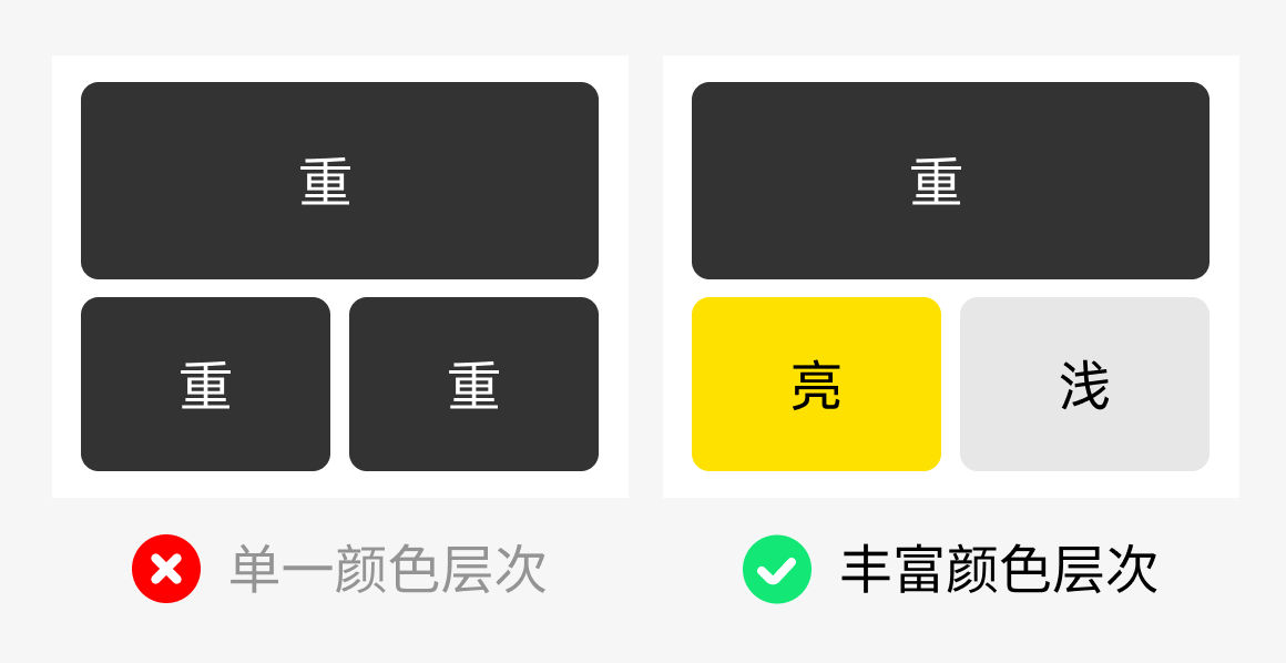 现在腾讯正好有个合适的岗位，但是我作品集包装的不行，在线求方法，挺急的！