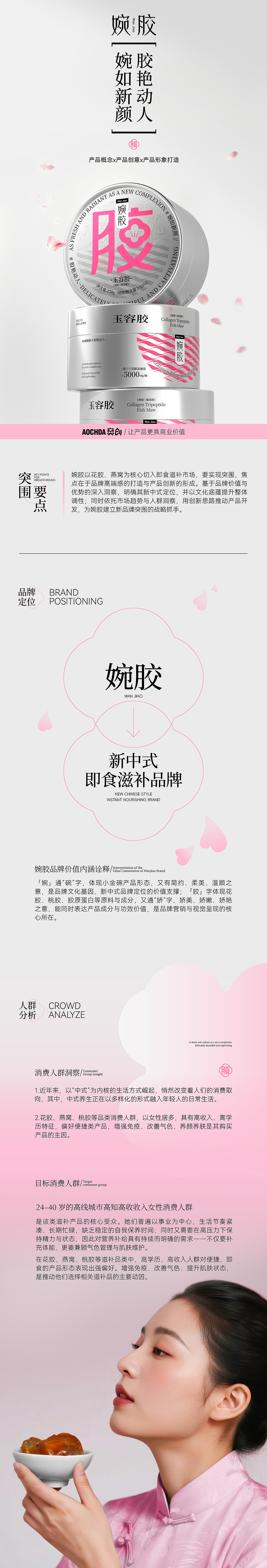 婉胶-产品打造（图ZMzk5MTA3ODk2） - 包装 - 站酷设计师AOCHDA奥创原创素材 - 站酷ZCOOL
