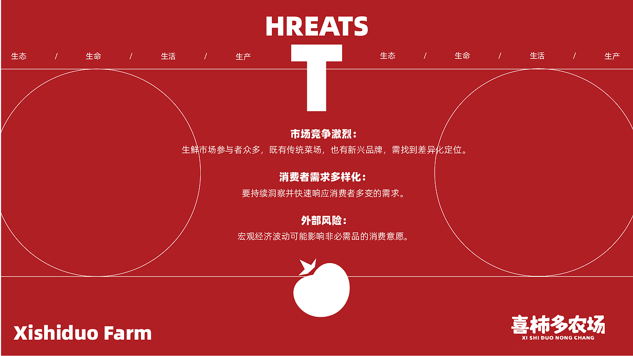 喜柿多果蔬品牌包装设计（图ZMzk5MTE2OTky） - 包装 - 站酷设计师kkkkk磕磕原创素材 - 站酷ZCOOL