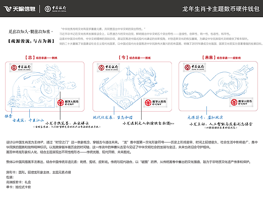 “龙吟方泽 · 山河无恙”中国银行龙年生肖主题设计