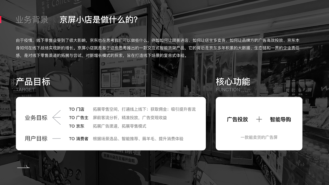 线下零售场景智慧交互大屏体验设计（图ZMzk5MTE5NjYw） - 交互/UE - 站酷设计师Joseph吼原创素材 - 站酷ZCOOL