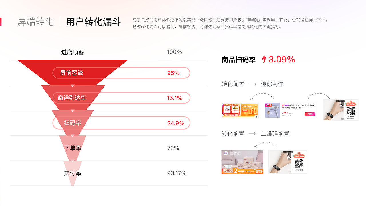 线下零售场景智慧交互大屏体验设计（图ZMzk5MTE5ODI0） - 交互/UE - 站酷设计师Joseph吼原创素材 - 站酷ZCOOL