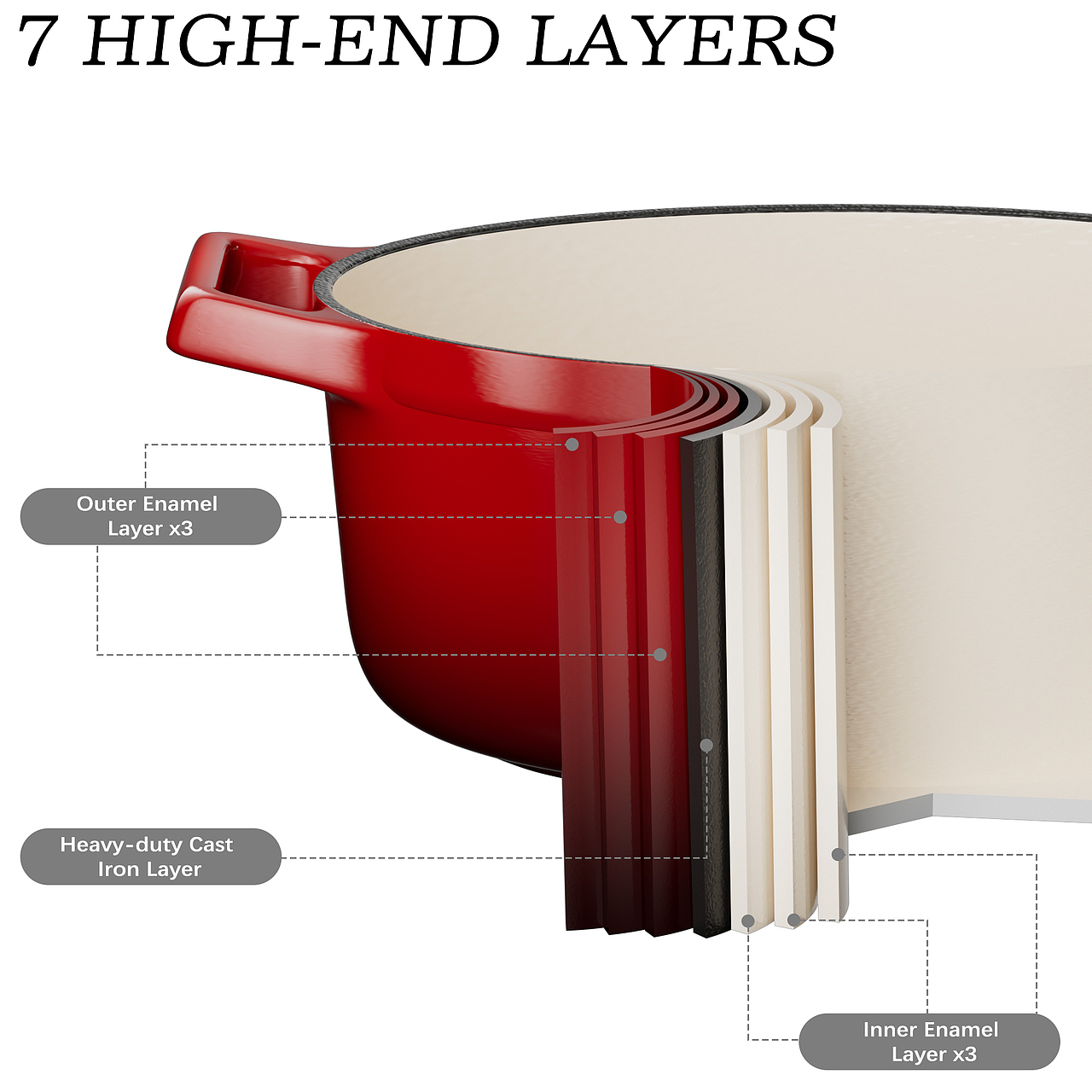 三维建模渲染-陶瓷铸铁锅｜跨境产品-C4D渲染（图ZMzk5MTIwMDY4） - 产品 - 站酷设计师Z150731680原创素材 - 站酷ZCOOL
