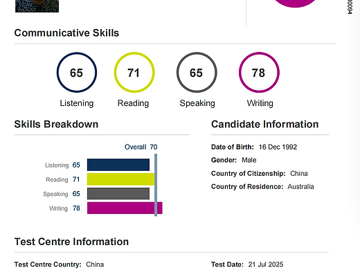 PTE Testing Results（個(gè)人主頁-ZNzI4MDQyMjA=） - 其他 - 站酷設(shè)計(jì)師BrainoLiu原創(chuàng)素材 - 站酷ZCOOL