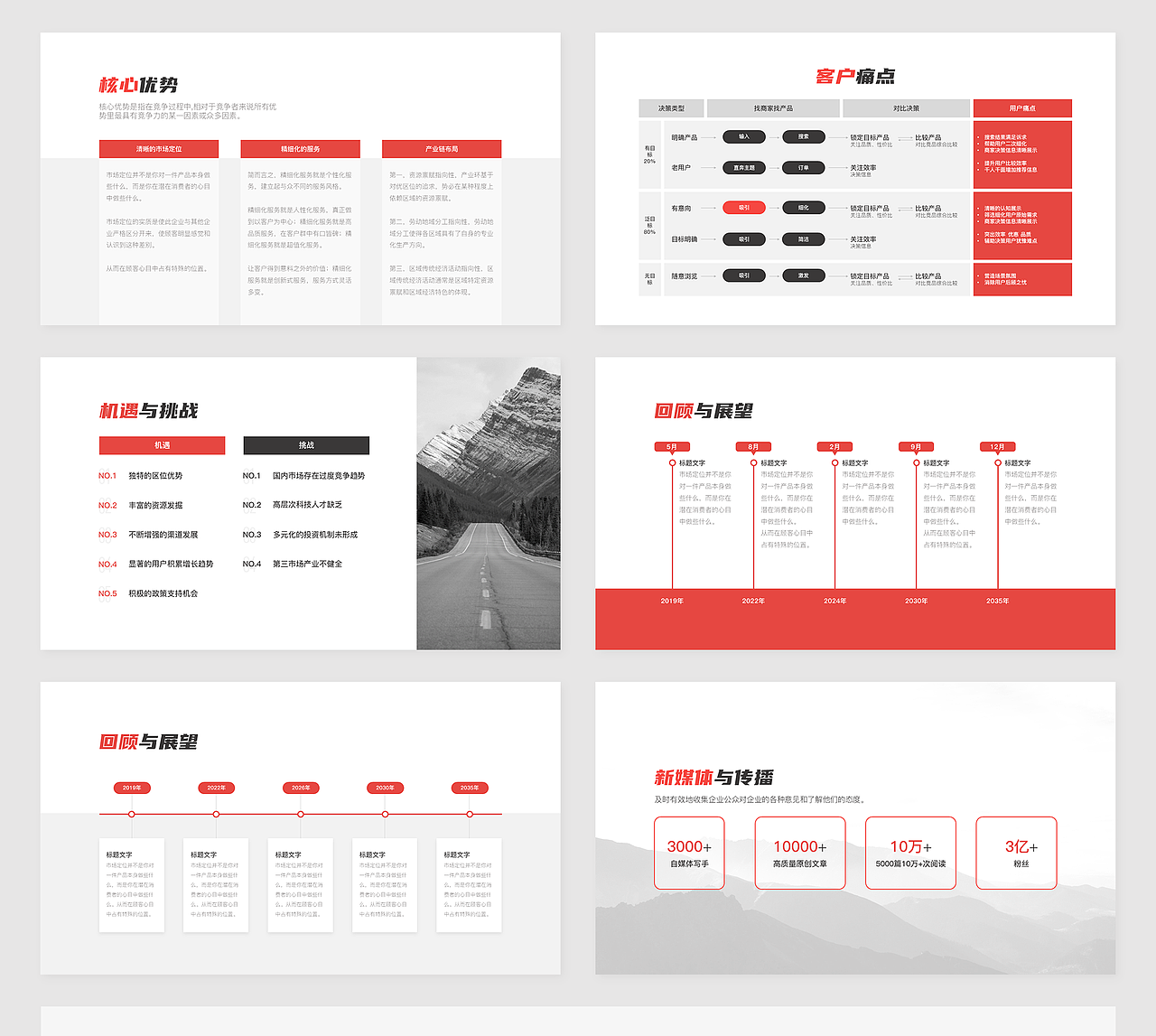 原创PPT模板商业计划白皮书投资金融汇报提案股权分配（图ZMzk5MTI1MjY4） - PPT/Keynote - 站酷设计师bigchin原创素材 - 站酷ZCOOL