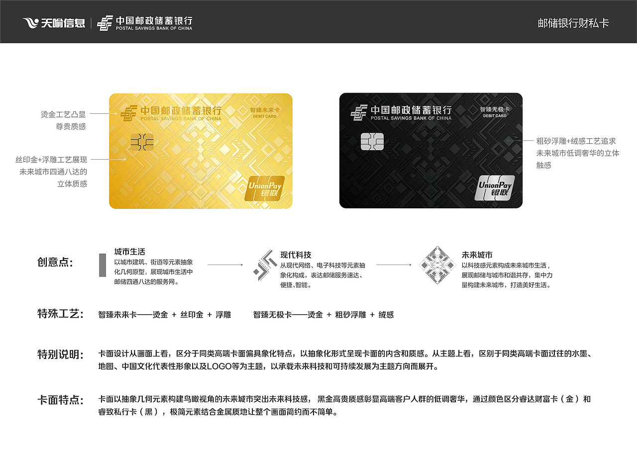 中国邮政储蓄银行 - 设计方案总会（均为原创）（图ZMzk5MTI4MTUy） - 其他平面 - 站酷设计师多个多原创素材 - 站酷ZCOOL