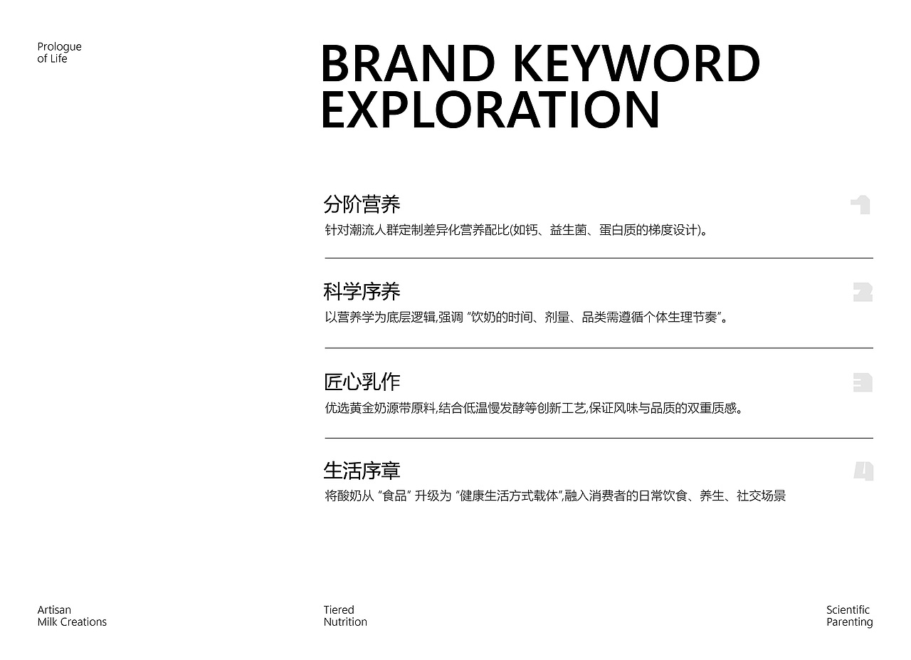 <MILK SEQUENCE奶序>饮品品牌视觉全案 | 浪课江湖