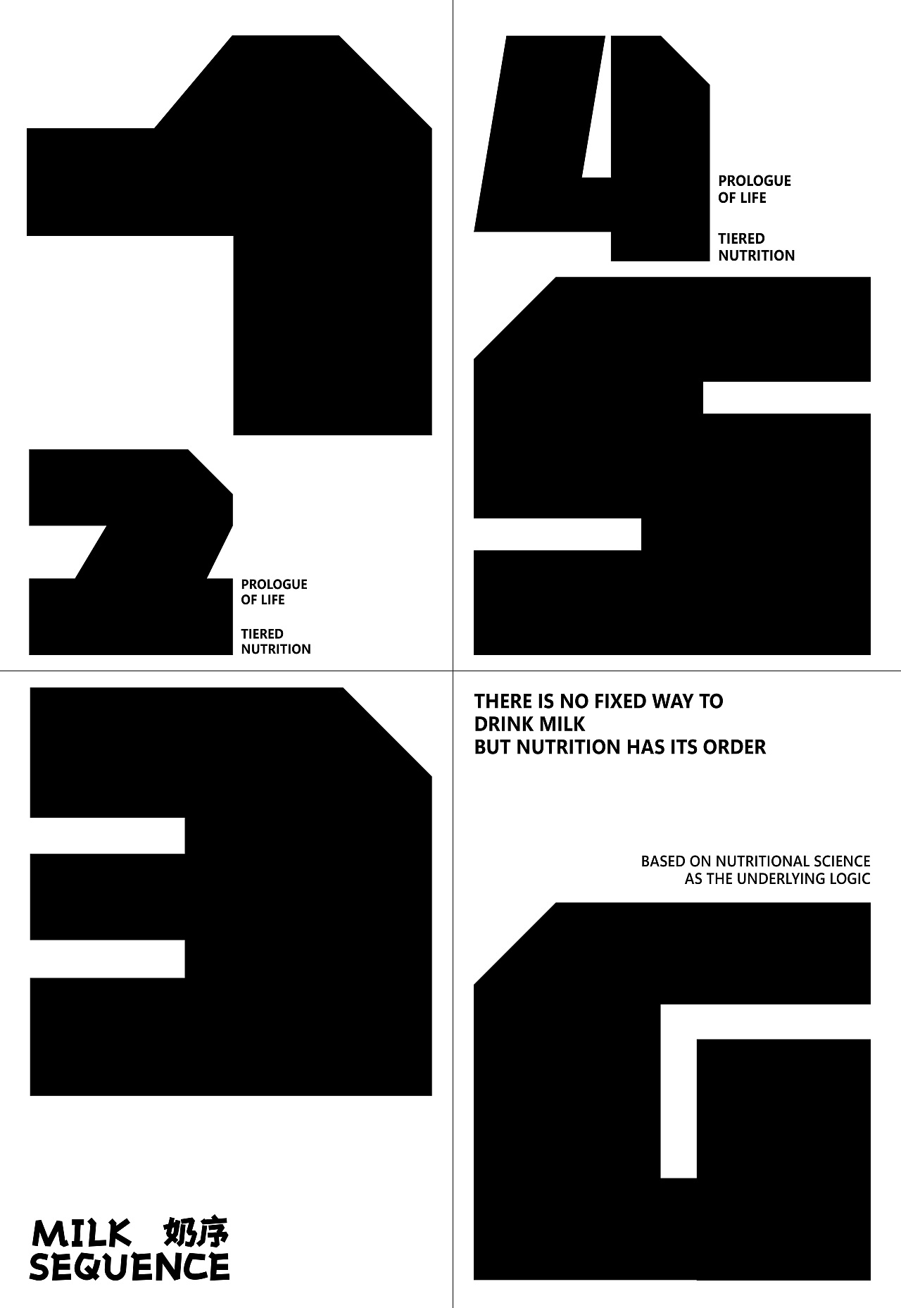 <MILK SEQUENCE奶序>饮品品牌视觉全案 | 浪课江湖