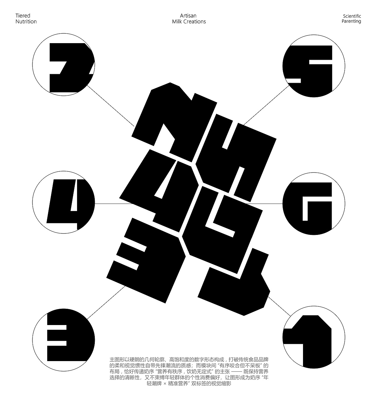 <MILK SEQUENCE奶序>饮品品牌视觉全案 | 浪课江湖