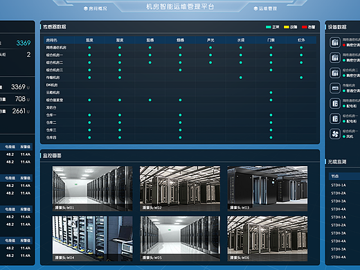 机房动环管理平台