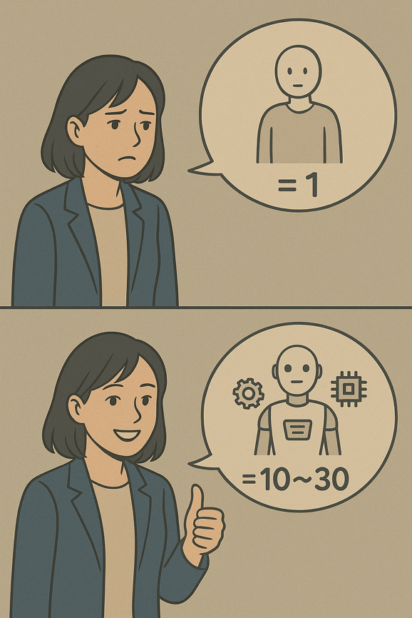 0.7秒被AI拒掉97%的简历，60天改造，用AI反直通面试（图ZMTUyODU3NDg=） - 教程 - 站酷设计师智明了智明原创素材 - 站酷ZCOOL