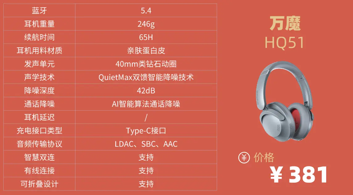 高性价比头戴降噪耳机哪个牌子最好？平价头戴式耳机十大排名分享 