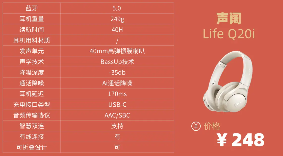 高性价比头戴降噪耳机哪个牌子最好？平价头戴式耳机十大排名分享 