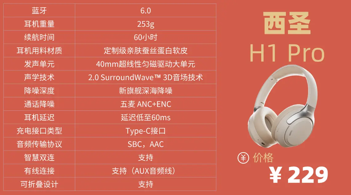 高性价比头戴降噪耳机哪个牌子最好？平价头戴式耳机十大排名分享 