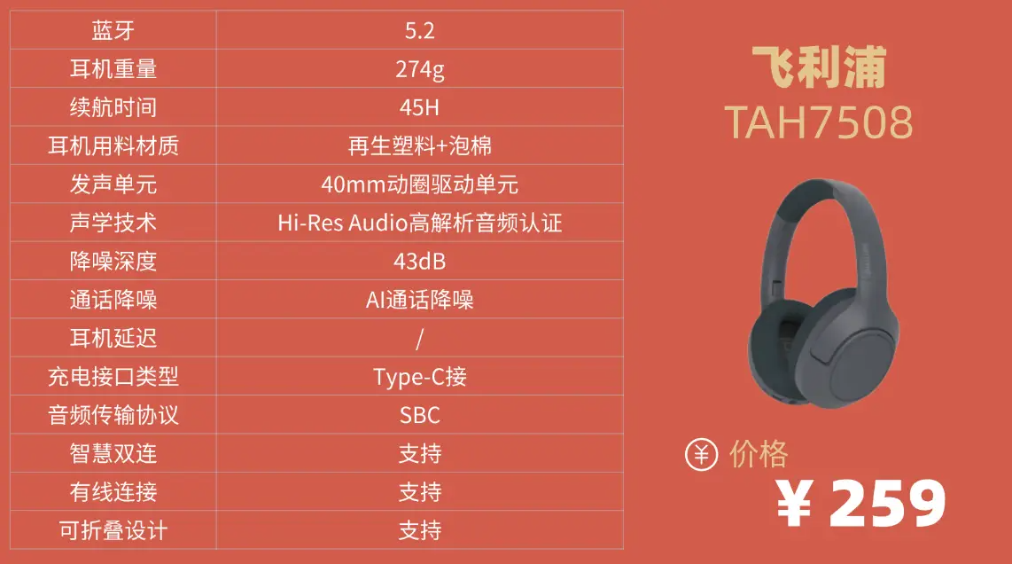 高性价比头戴降噪耳机哪个牌子最好？平价头戴式耳机十大排名分享 
