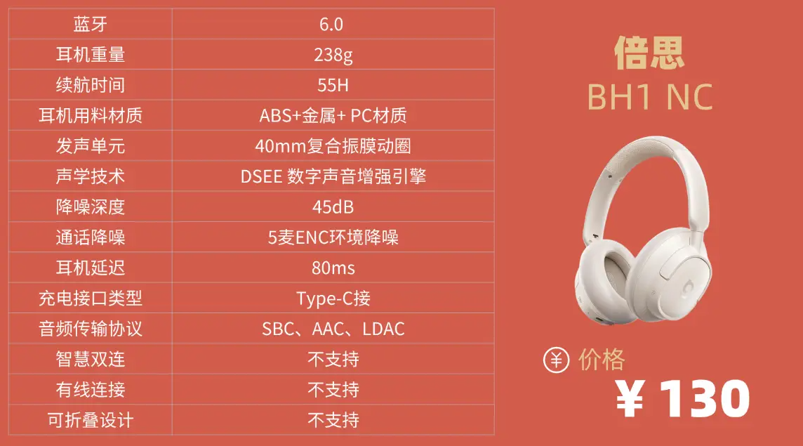 高性价比头戴降噪耳机哪个牌子最好？平价头戴式耳机十大排名分享 