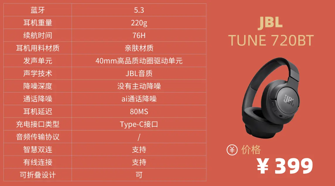 高性价比头戴降噪耳机哪个牌子最好？平价头戴式耳机十大排名分享 