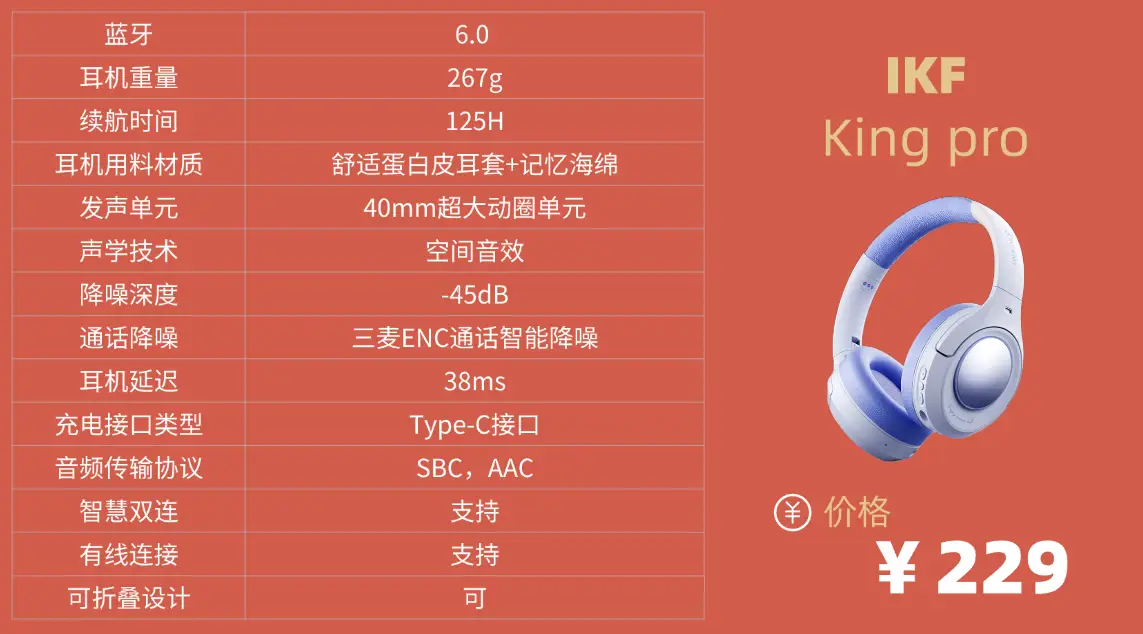 高性价比头戴降噪耳机哪个牌子最好？平价头戴式耳机十大排名分享 