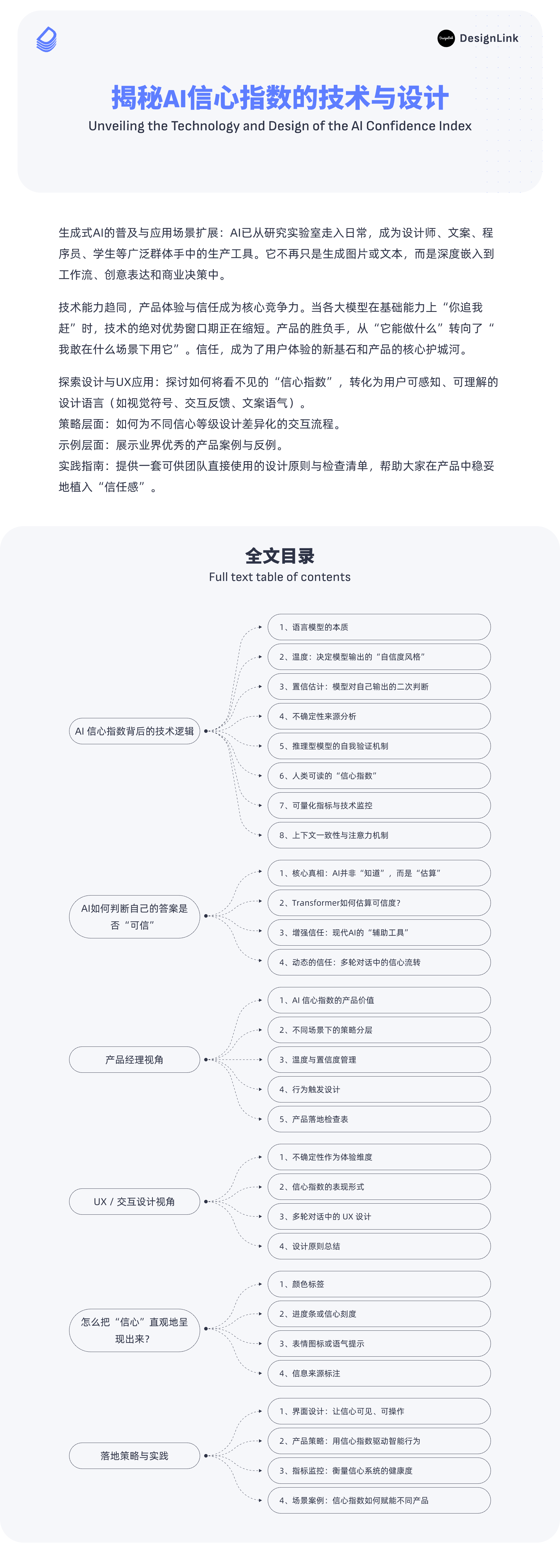 揭秘AI信心指数的技术与设计（图ZMTUyODU5NzY=） - 观点 - 站酷设计师DesignLink原创素材 - 站酷ZCOOL