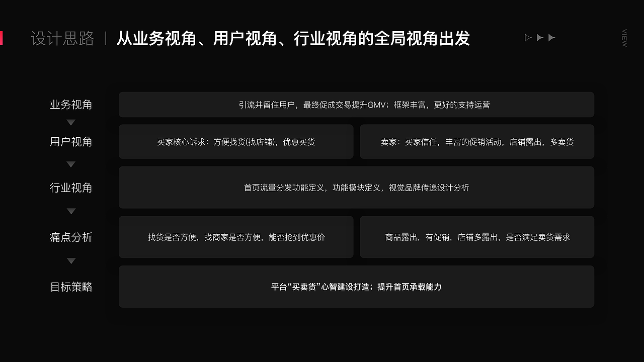 京采汇APP首页&商品详情页体验升级（图ZMzk5MTM4NjM2） - APP界面 - 站酷设计师Joseph吼原创素材 - 站酷ZCOOL