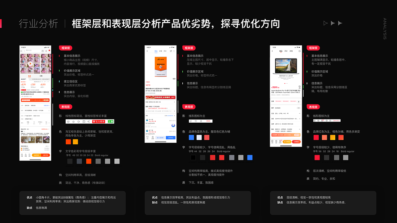 京采汇APP首页&商品详情页体验升级（图ZMzk5MTM5MTEy） - APP界面 - 站酷设计师Joseph吼原创素材 - 站酷ZCOOL