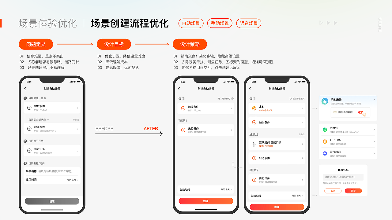 京东小家APP产品体验升级（图ZMzk5MTQyODM2） - APP界面 - 站酷设计师Joseph吼原创素材 - 站酷ZCOOL