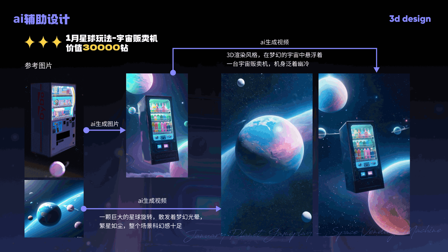 2024-2025作品集portfolio（图ZMzk5MTQzMTgw） - 动效设计 - 站酷设计师芒果大浮原创素材 - 站酷ZCOOL