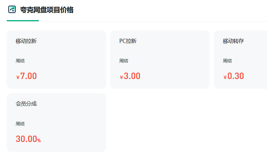 夸克网盘推广赚佣金怎么做？如何用网盘拉新做副业？