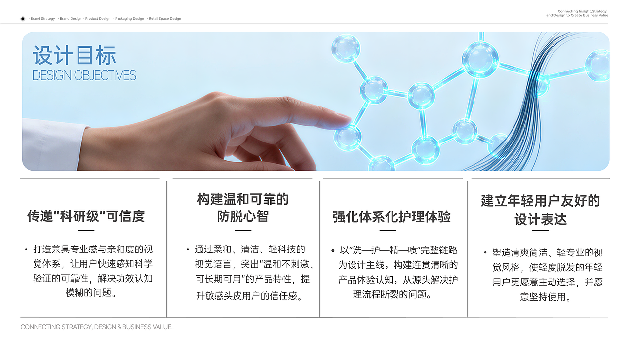 防脱系列包装全案