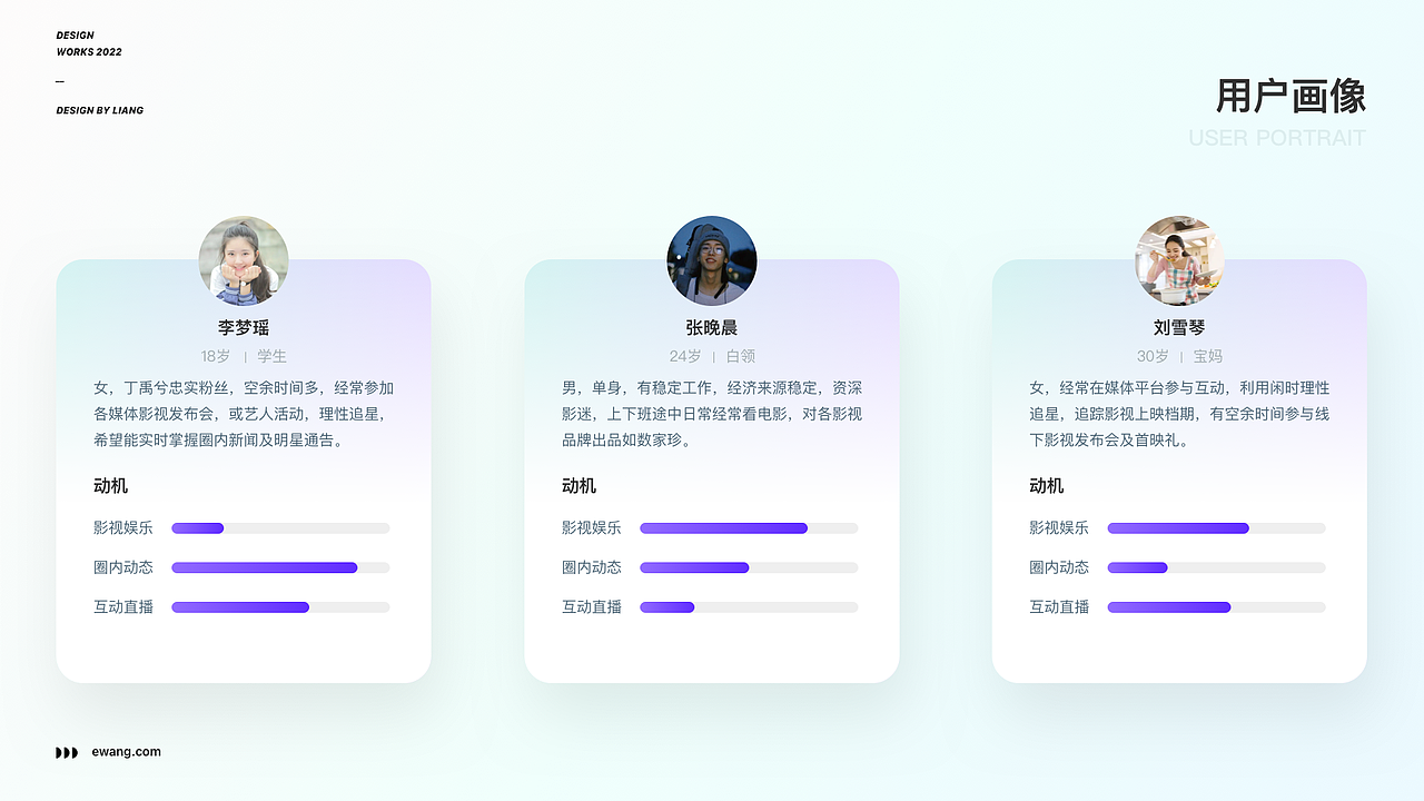 e视网（图ZMzk5MTU0Mjgw） - APP界面 - 站酷设计师三角度原创素材 - 站酷ZCOOL