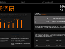 野森户外品牌全案