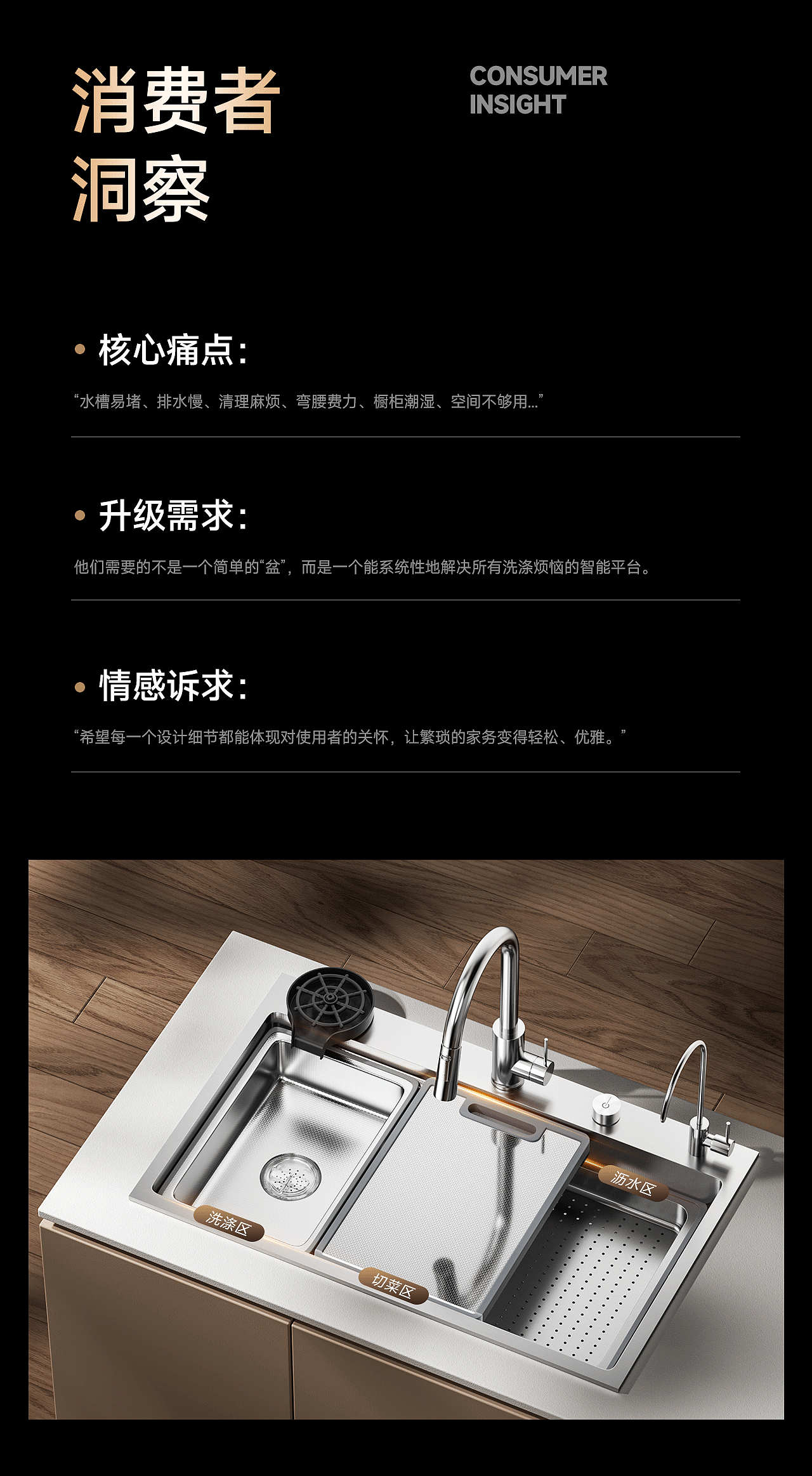 water max | 多功能水槽 | 3D渲染 | 电商详情全案