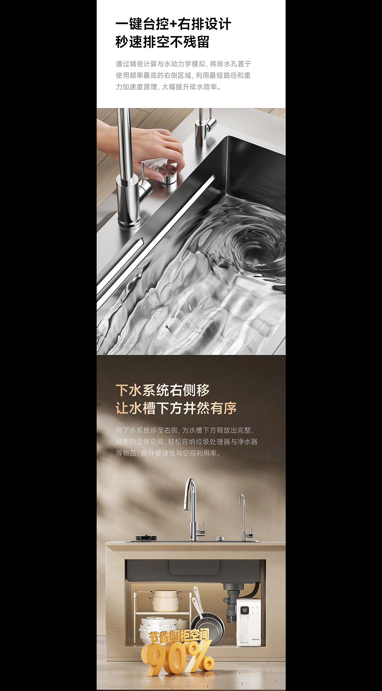 water max | 多功能水槽 | 3D渲染 | 电商详情全案