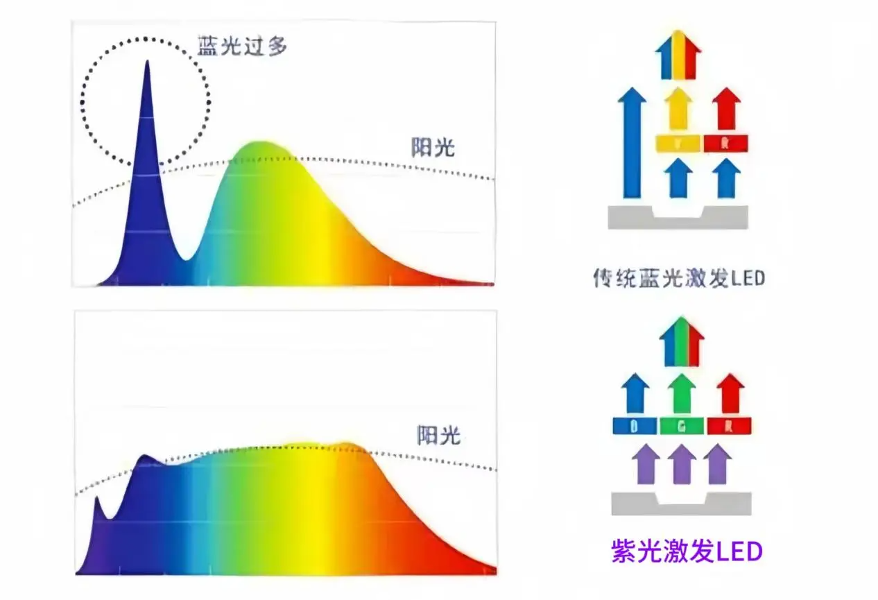 适合孩子读书用什么的落地灯？2025年度爆款落地灯推荐，家庭必入（图ZMTUyODY5MDA=） - 评测 - 站酷设计师Z488115952原创素材 - 站酷ZCOOL