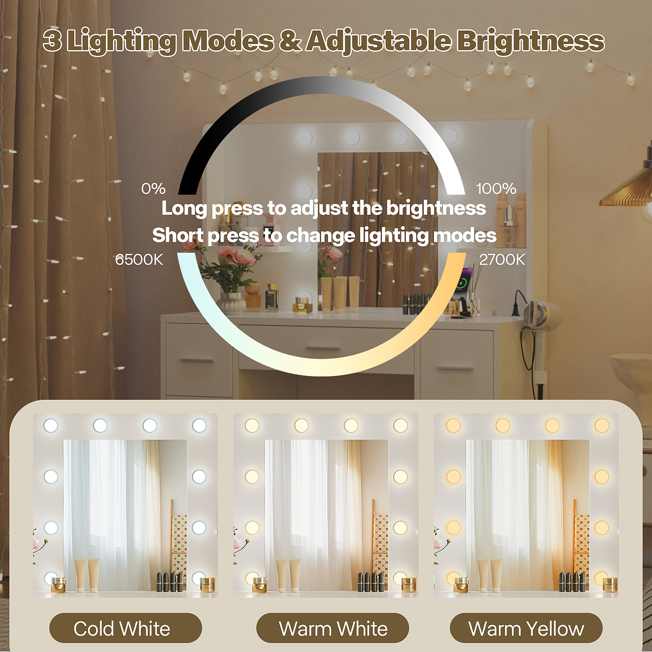 Amazon | 室内家居 化妆台效果图 主图A+案例分享