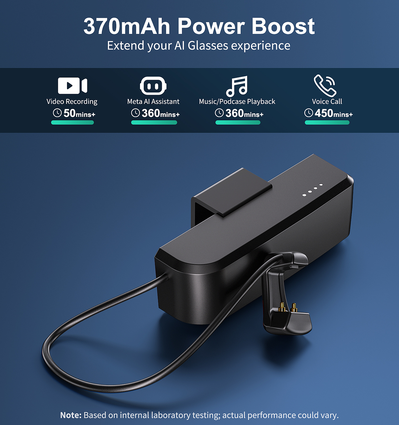 设计案例|Meta眼镜移动电源亚马逊主图