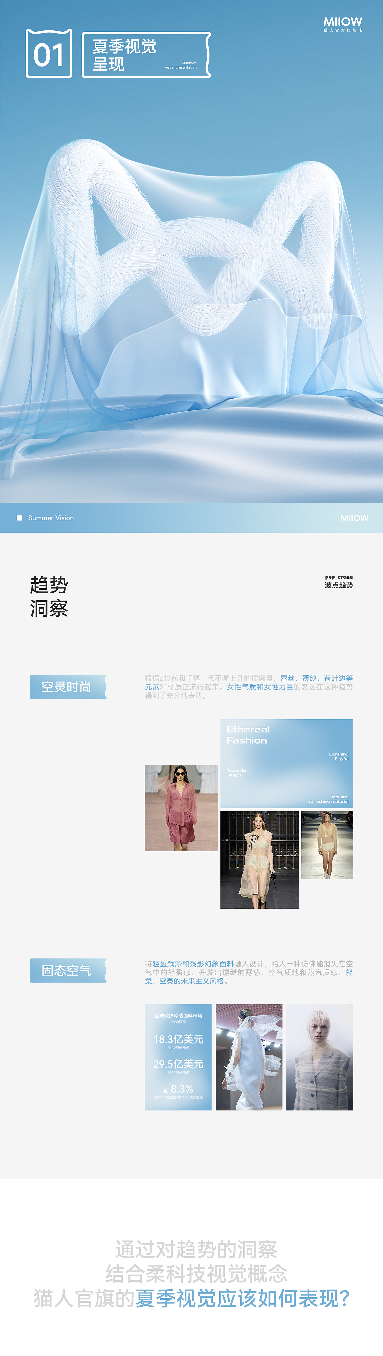 波点视觉x猫人官方旗舰店25夏季形象