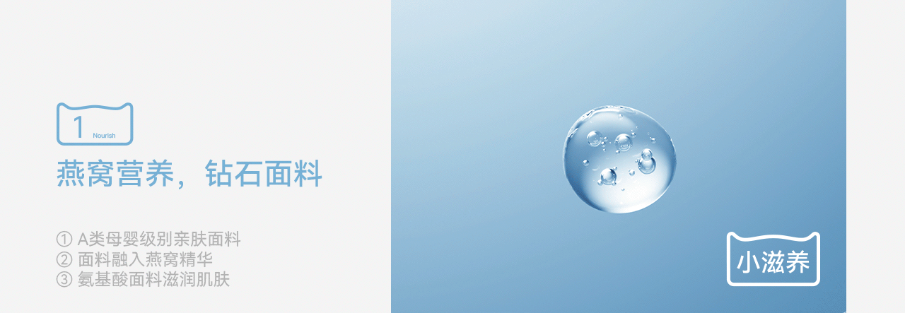 波点视觉x猫人官方旗舰店25夏季形象