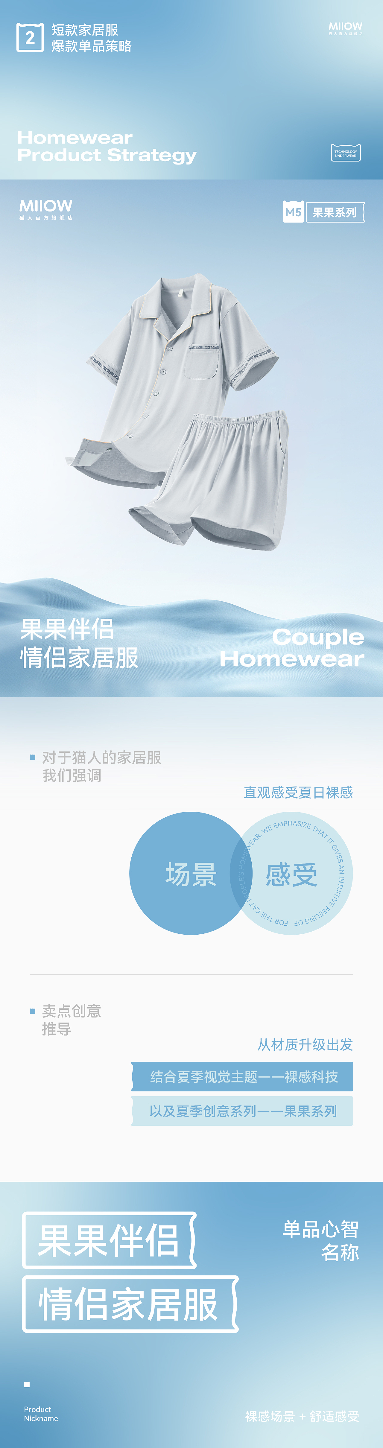 波点视觉x猫人官方旗舰店25夏季形象