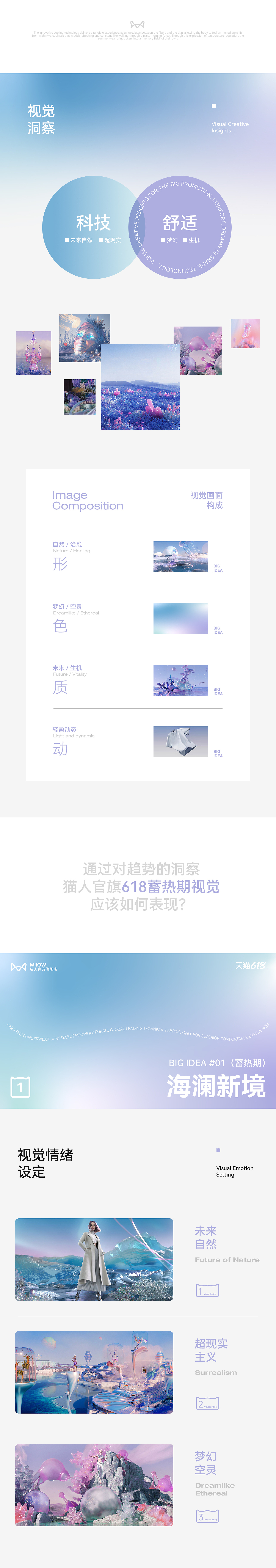 波点视觉x猫人官方旗舰店25夏季形象