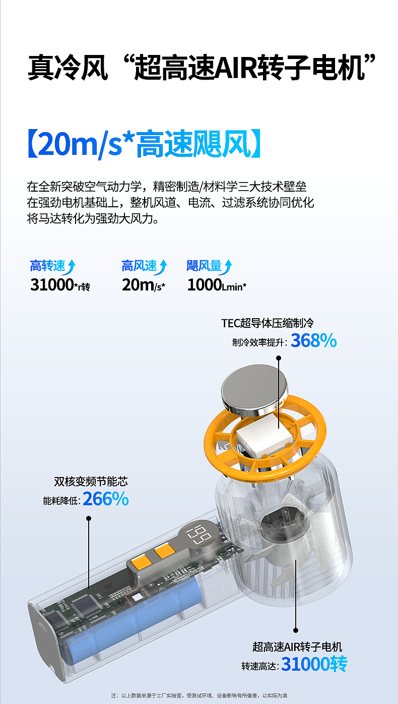 制冷高速风扇（图ZMzk5MTkxMjky） - 电商 - 站酷设计师少钦原创素材 - 站酷ZCOOL