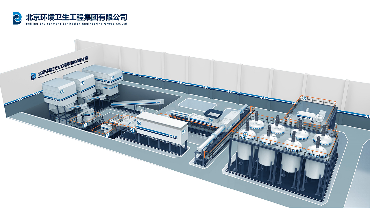 厨余垃圾工厂车间空间布局设计