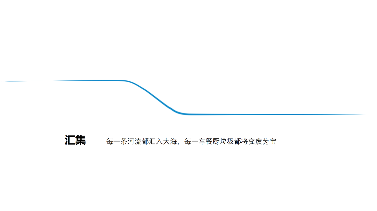 厨余垃圾工厂车间空间布局设计
