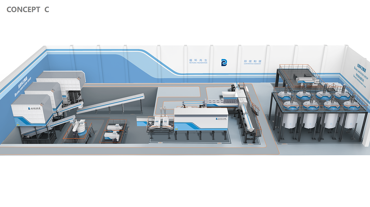 厨余垃圾工厂车间空间布局设计