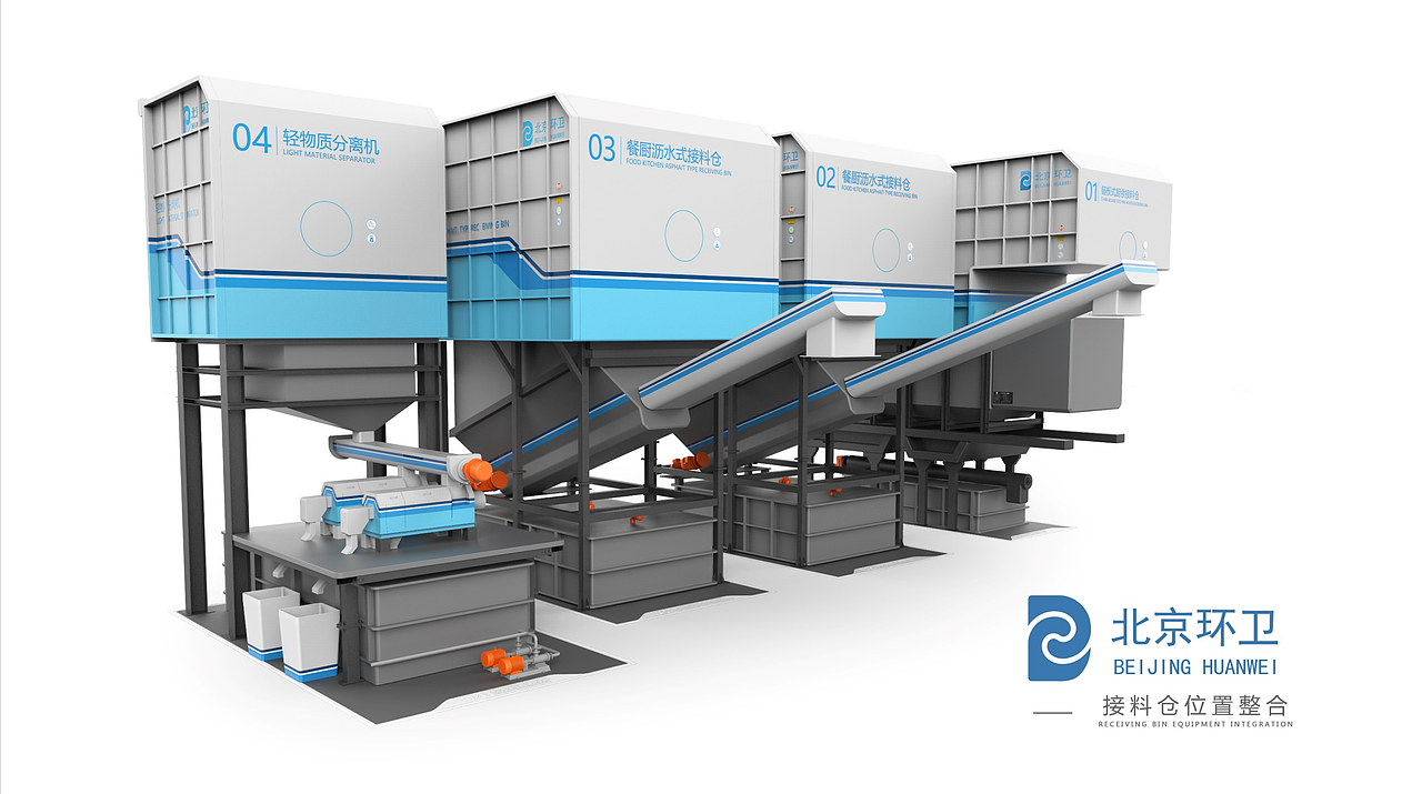 厨余垃圾工厂车间空间布局设计